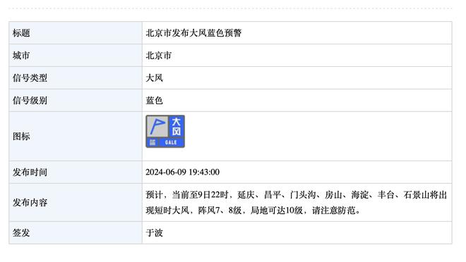 乌度卡：侧翼人太多 惠特莫尔因此不能进入常规轮换